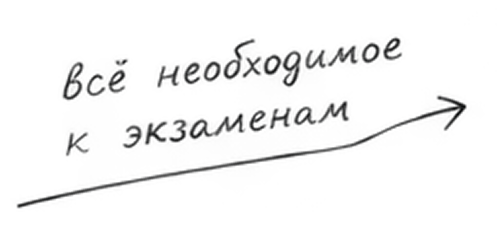 всё необходимое к экзаменам